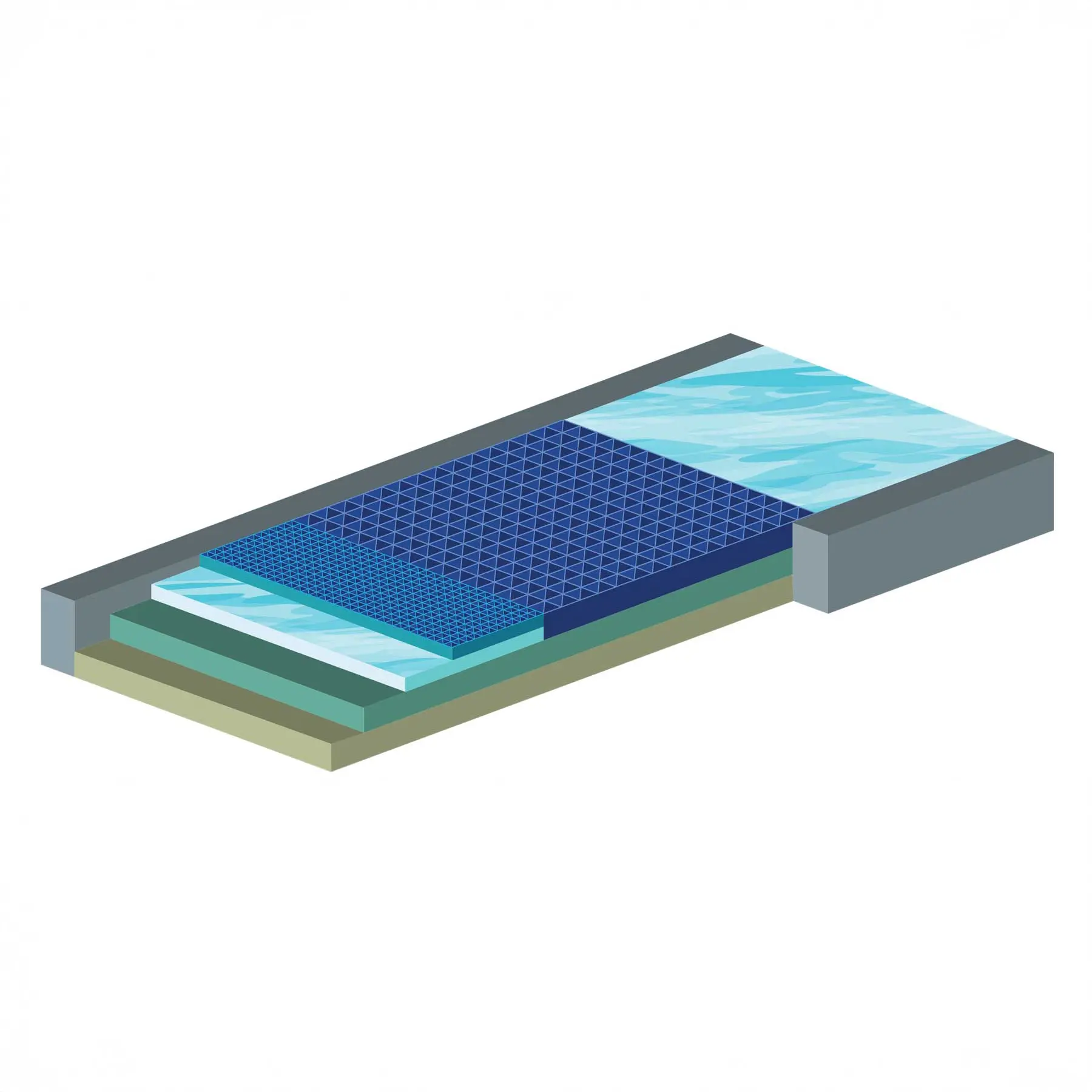 Geo-Matrix G1 Dual Zone Mattress